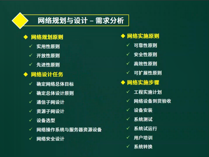 image-20220518202206481