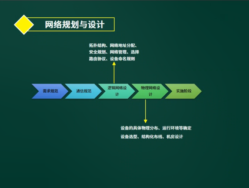 image-20220518202220400