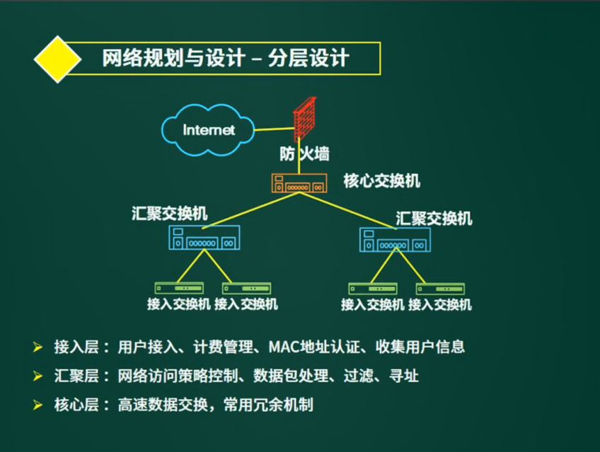 image-20220518202748962