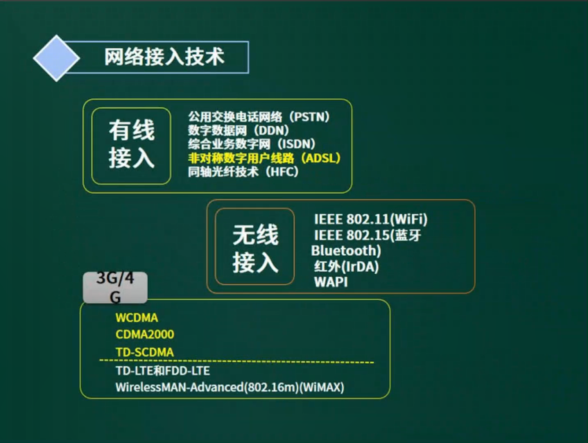 image-20220518203055367