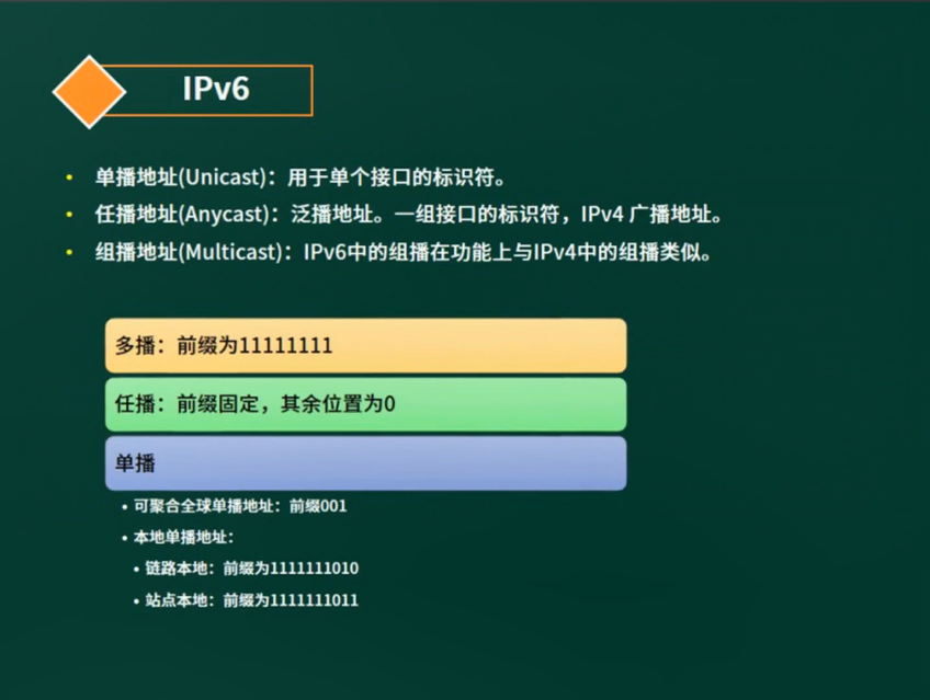 image-20220518204310845