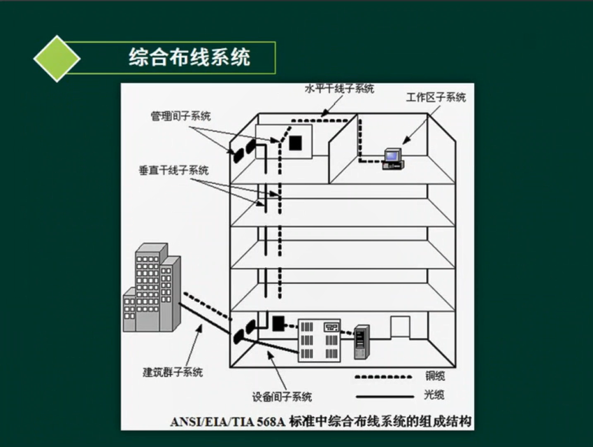 image-20220518205225817