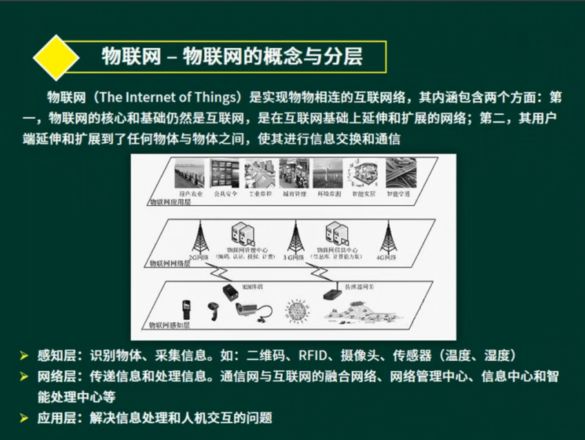 image-20220518205613728