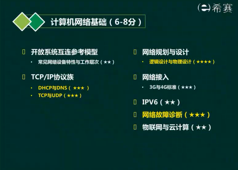 image-20220518210912964