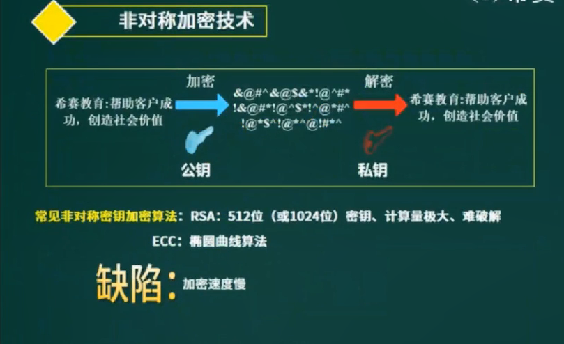 image-20220519191327304