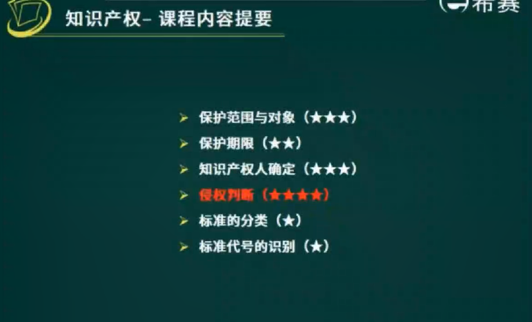 image-20220519205115383