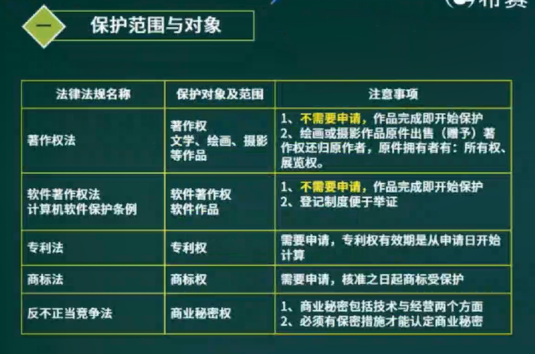 image-20220519205138274