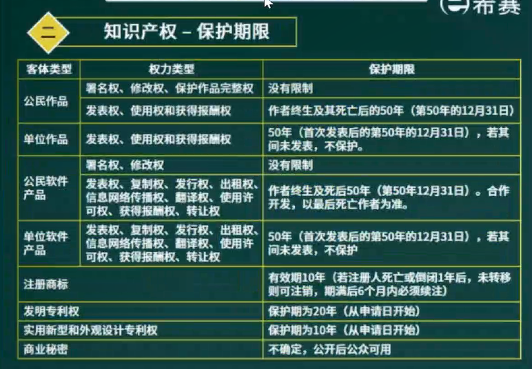 image-20220519205159334