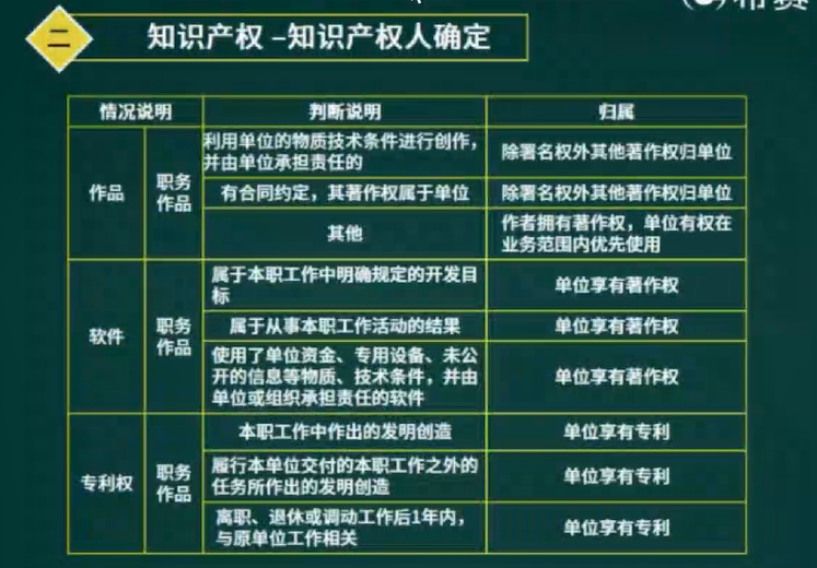 image-20220519205221315