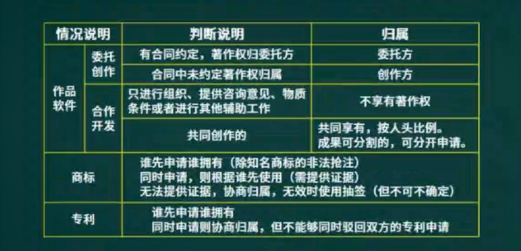 image-20220519205248428