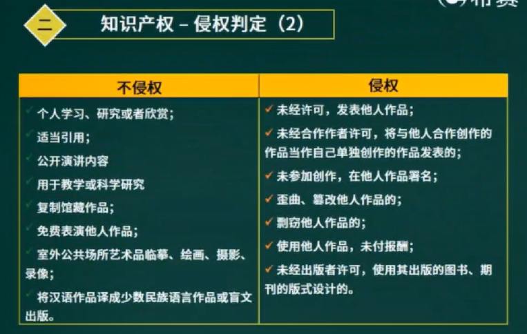 image-20220519205345614