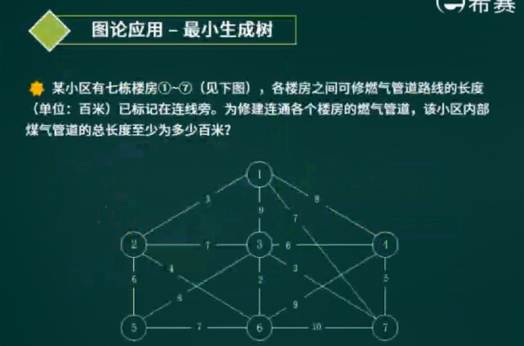 image-20220520083004649