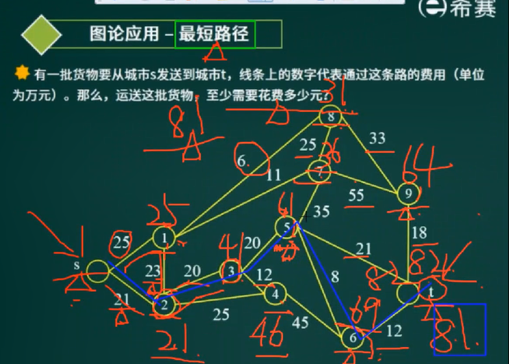 image-20220520084757288
