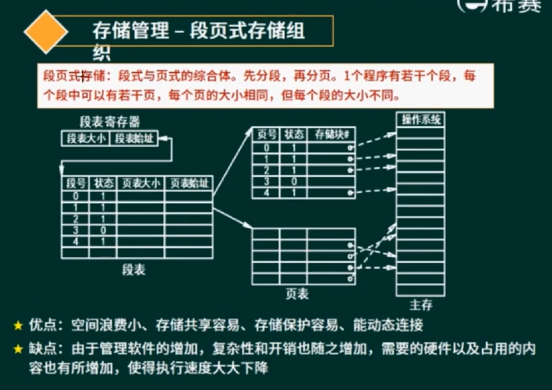 image-20220521110036178