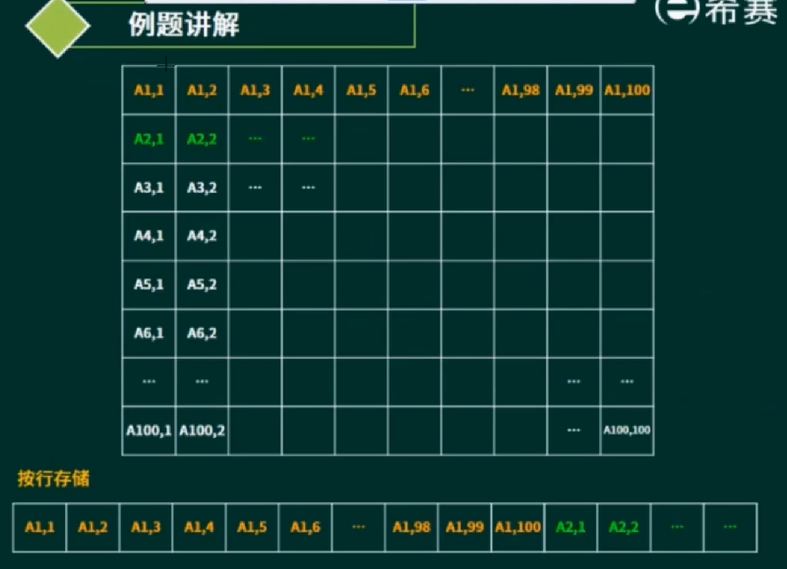 image-20220521112335080