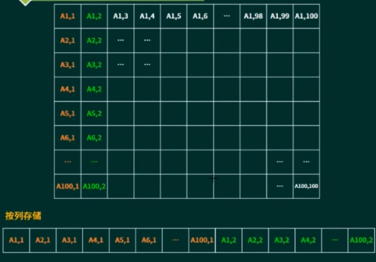 image-20220521121541494