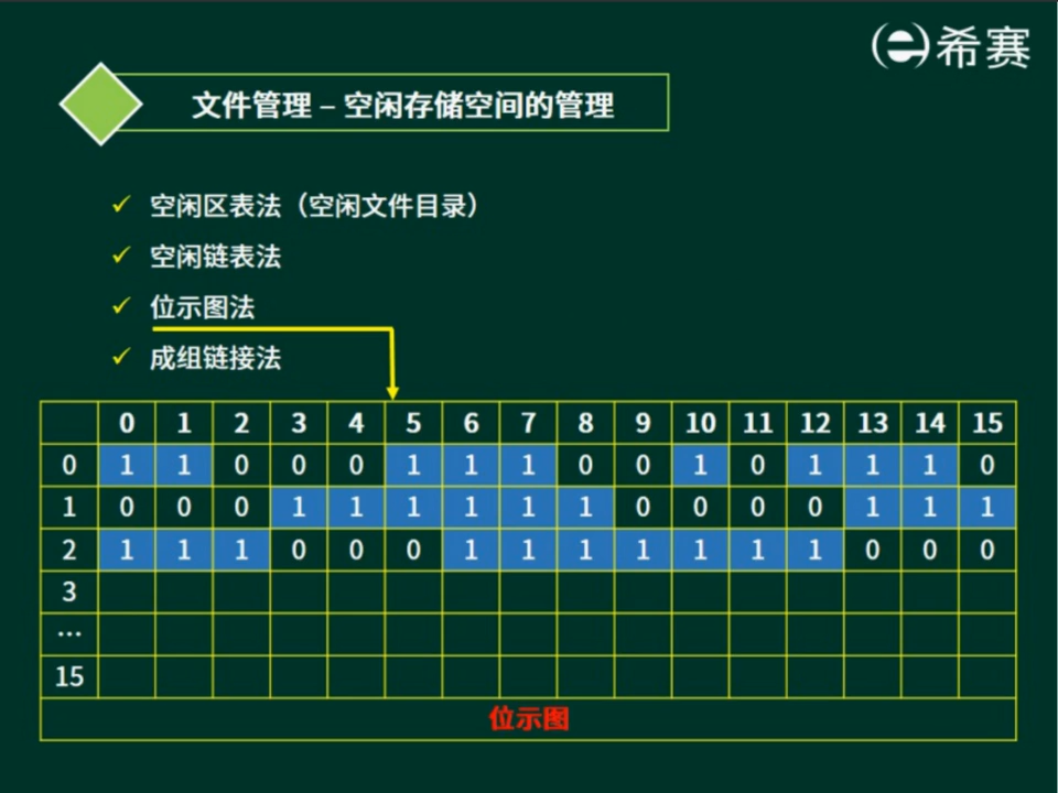 image-20220521171229745