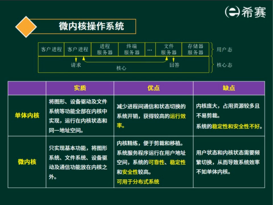 image-20220521181210878