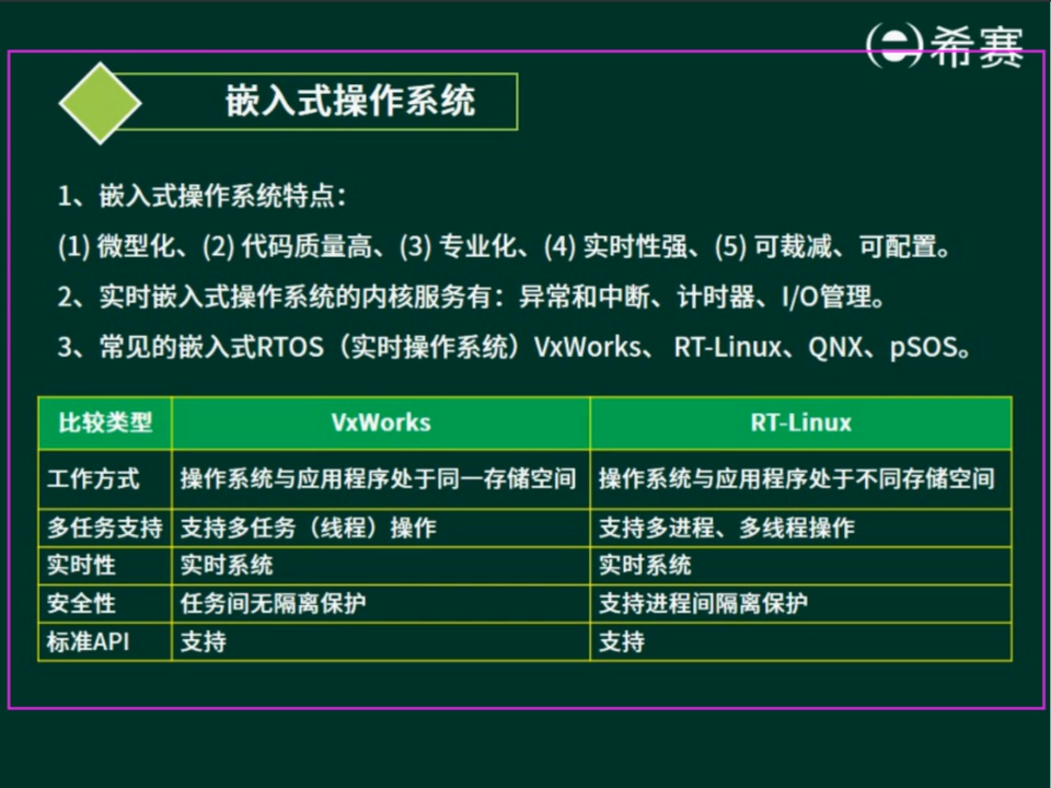 image-20220521181531366