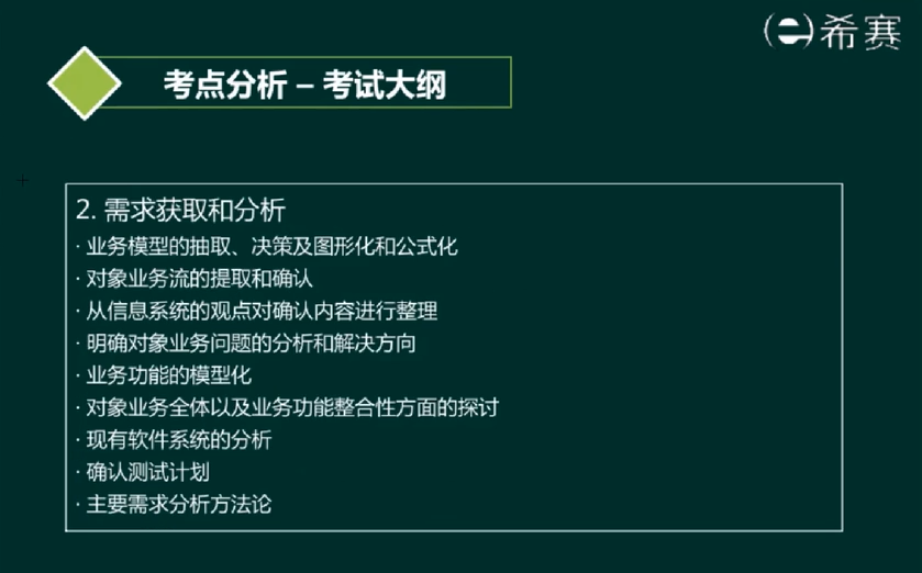 image-20220522215222873