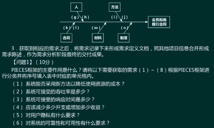 image-20220522224847264